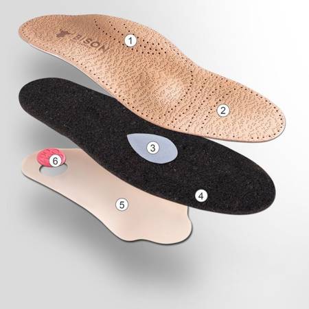 Ortopedyczne wkładki do butów skórzane - R002_SU
