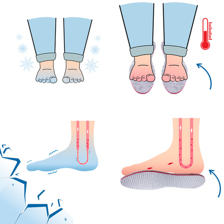 Termoizolacyjne wkładki do butów na zime z filcu pianki - R047
